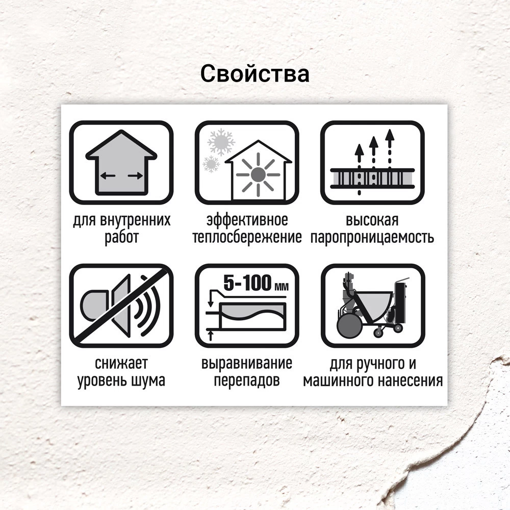 Штукатурка гипсовая Unis Теплон белая 30 кг