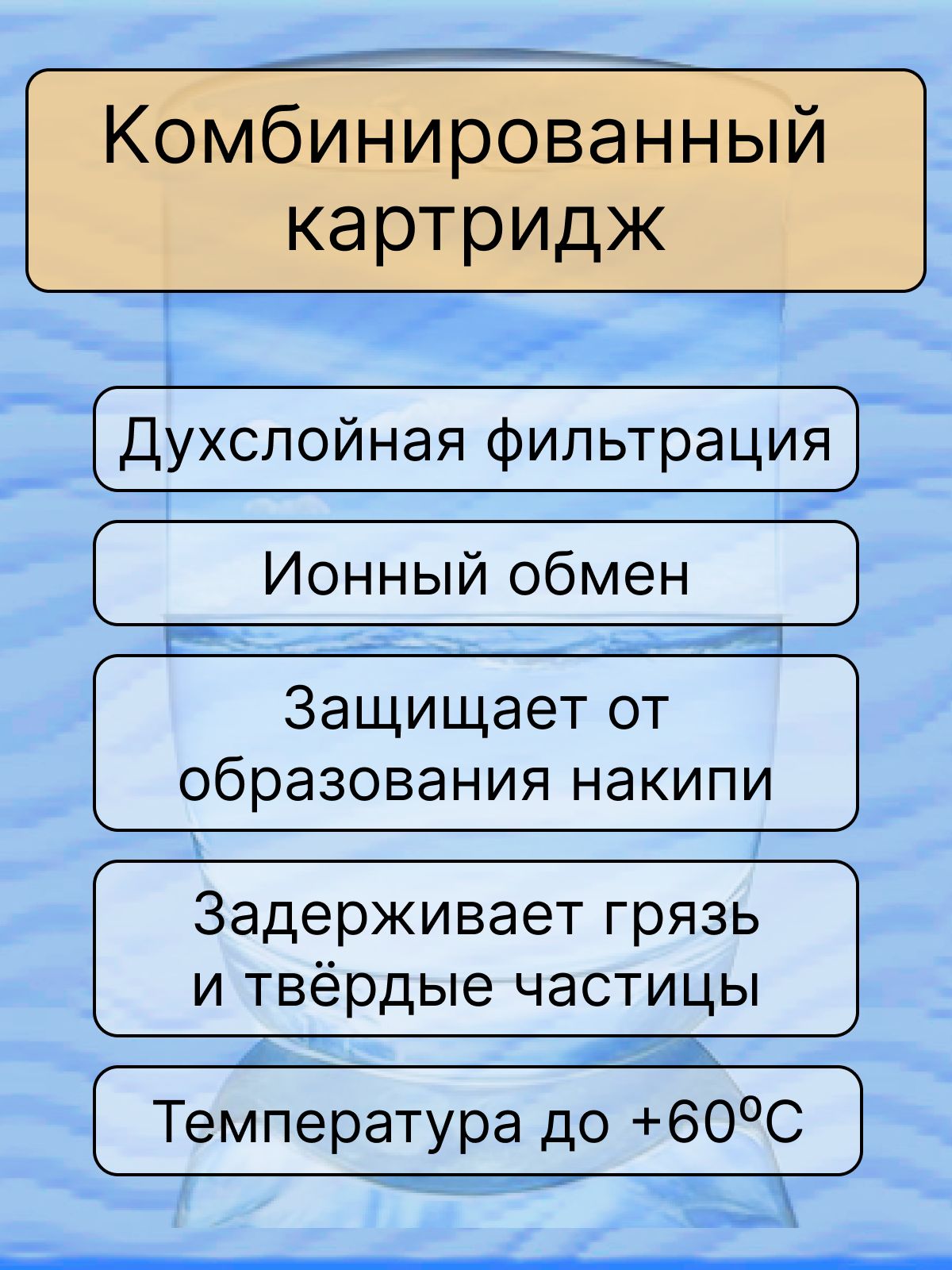 Картридж комбинированный 10BB(K-G) двухслойный из вспененного полипропилена 5 мкм и нитяной из нити МИОН 10 мкм, "ФильтрА", для механической очистки, обезжелезивающий, веревочный, намоточный