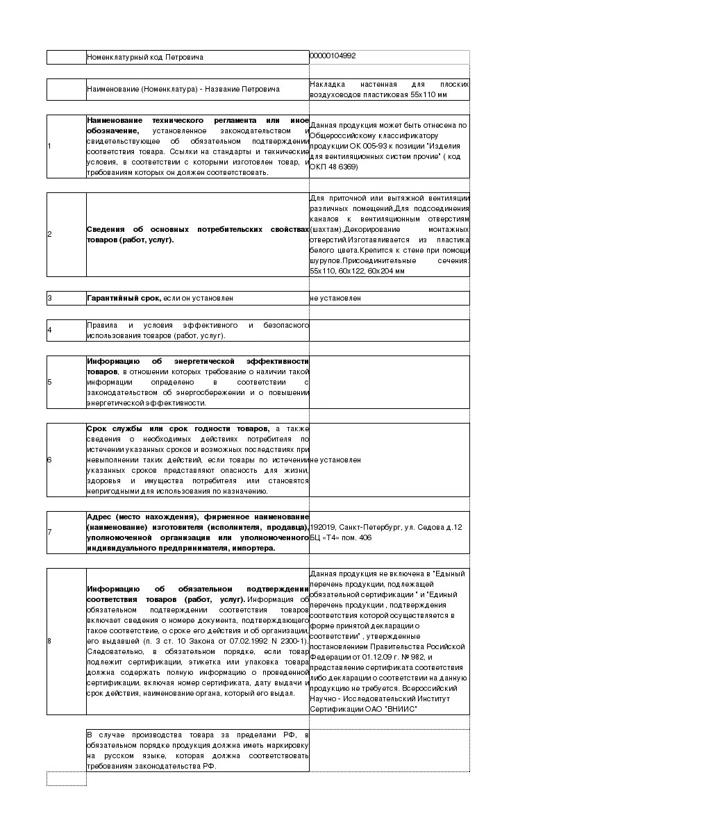 Накладка настенная пластиковая для плоских воздуховодов 55х110 мм