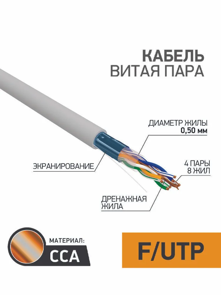PROconnect Витая пара 8 x, 1209 г
