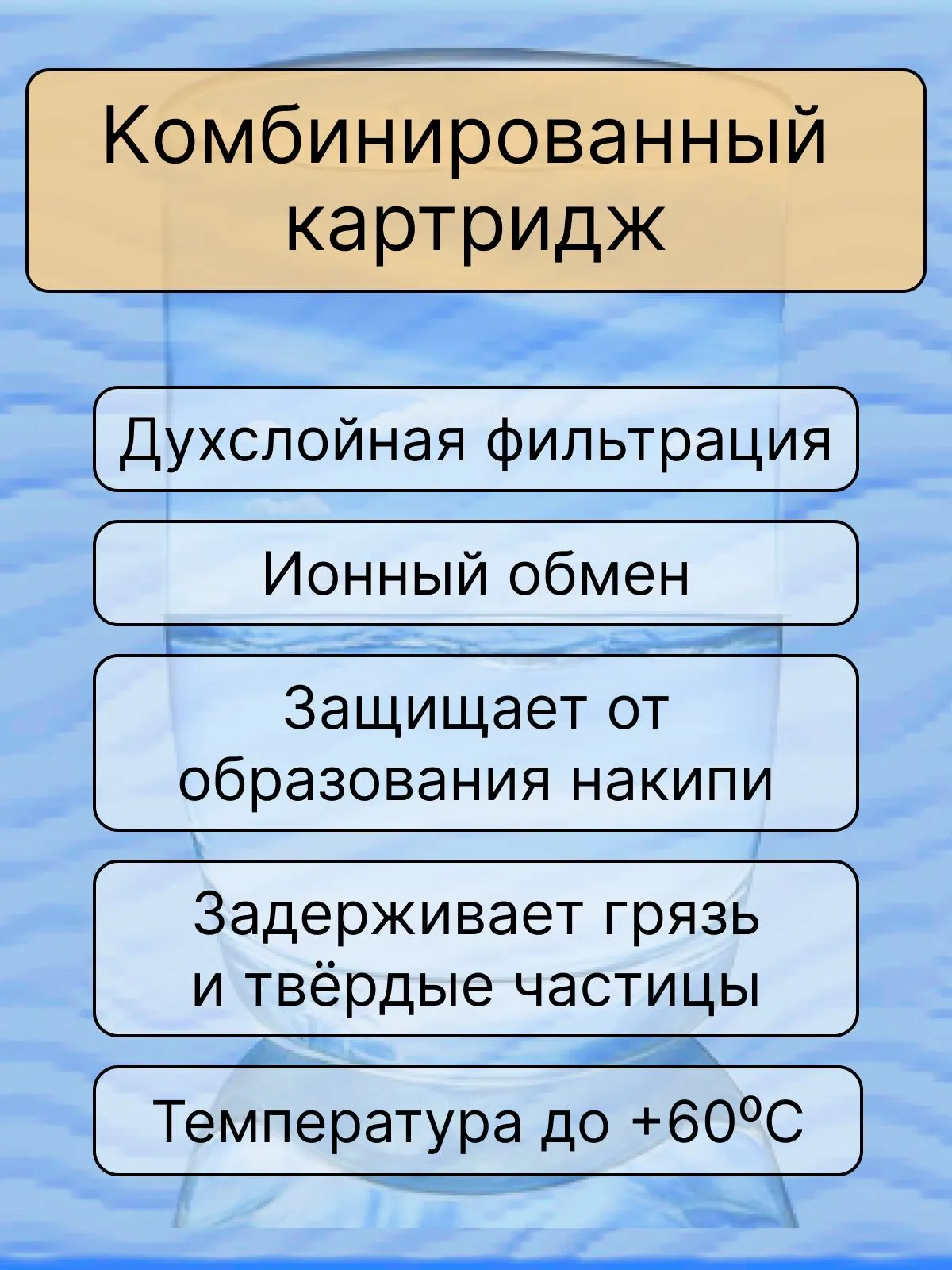 Картридж комбинированный 10BB(K-G) двухслойный из вспененного полипропилена 5 мкм и нитяной из нити МИОН 10 мкм, "ФильтрА", для механической очистки, обезжелезивающий, веревочный, намоточный
