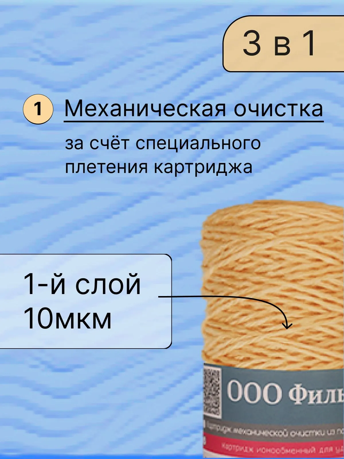 Картридж комбинированный 10BB(K-G) двухслойный из вспененного полипропилена 5 мкм и нитяной из нити МИОН 10 мкм, "ФильтрА", для механической очистки, обезжелезивающий, веревочный, намоточный