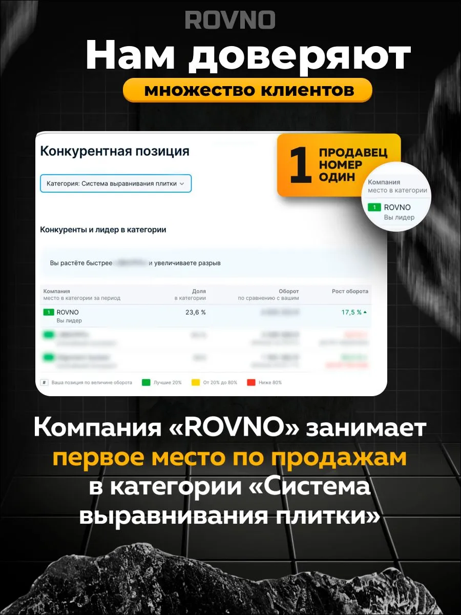 ROVNO Зажим для выравнивания плитки, 2мм, 500 шт.